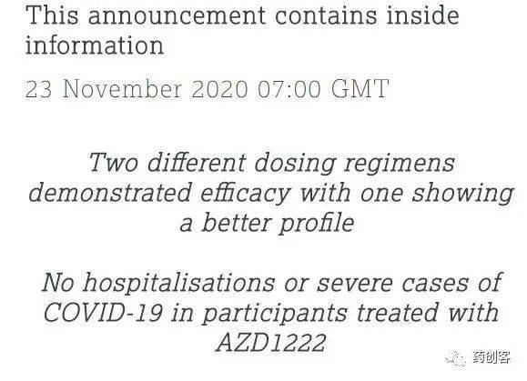 AstraZeneca's COVID-19 Vaccine AZD1222 Trial Results