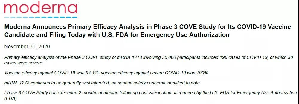Moderna submits application for emergency use of COVID-19 vaccine