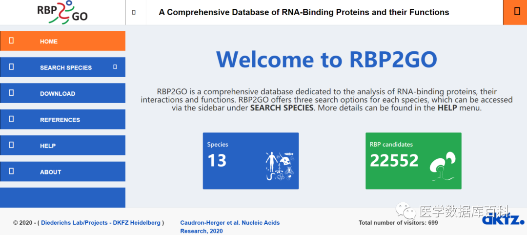 Knowledge of RNA binding protein