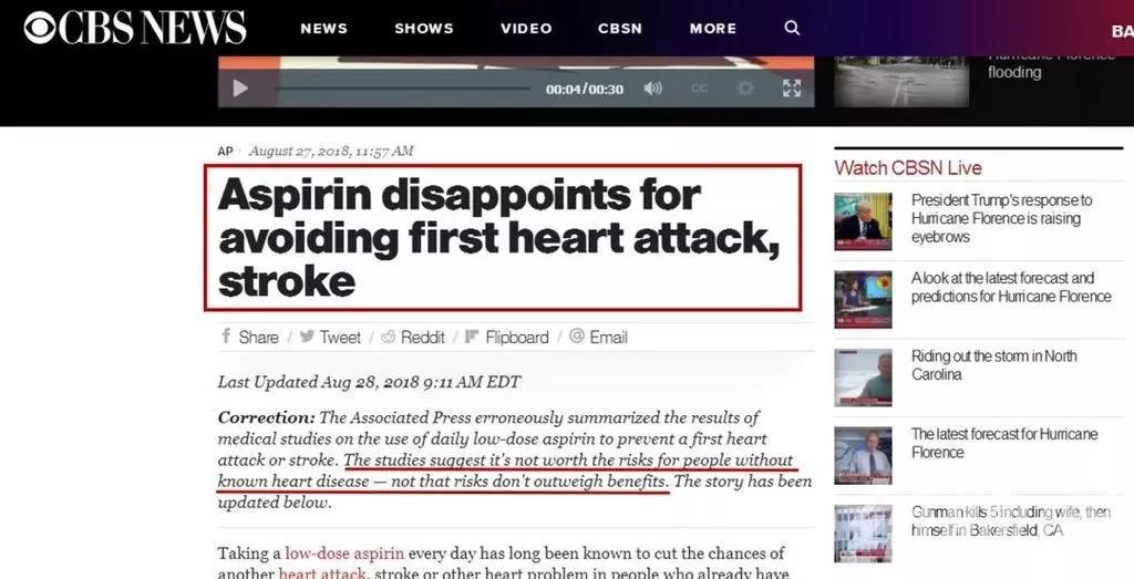 Aspirin: A 40-year-old mistake