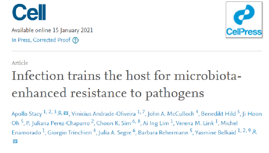 Cell: Theoretical basis for colonization resistance of microbial flora