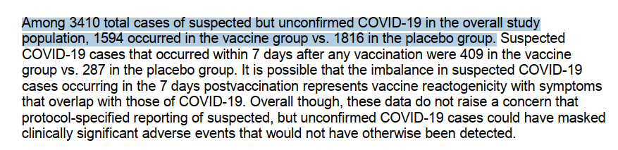 Analysis on "Pfizer's mRNA COVID-19 vaccine only 29% effective"