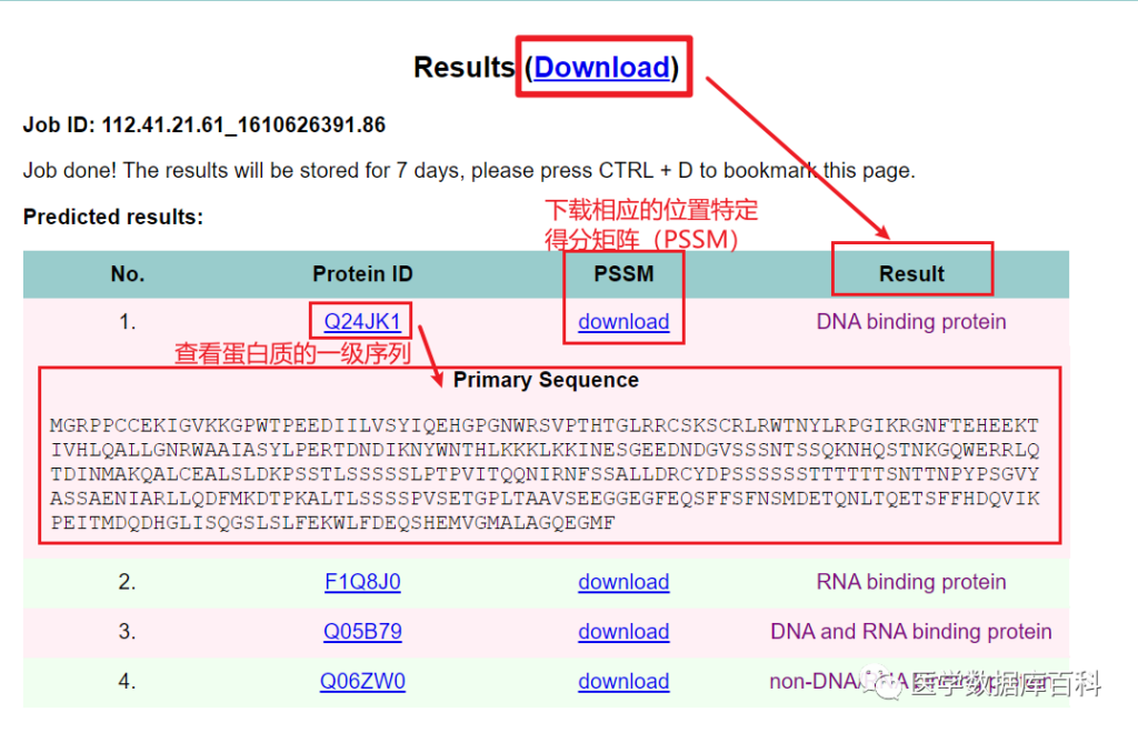DNA binding protein and RNA binding protein recognition database