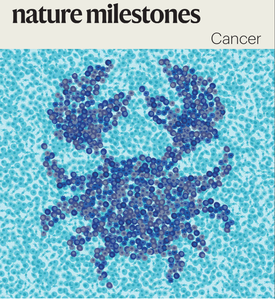 Nature Milestones: 14 milestones in human cancer research in the past 20 years!