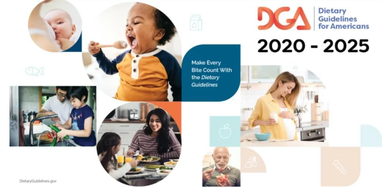 2020-2025 American Dietary Guidelines: 4 healthy eating guidelines