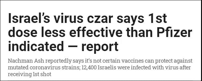COVID-19: Israel becomes the first country achieving herd immunity?
