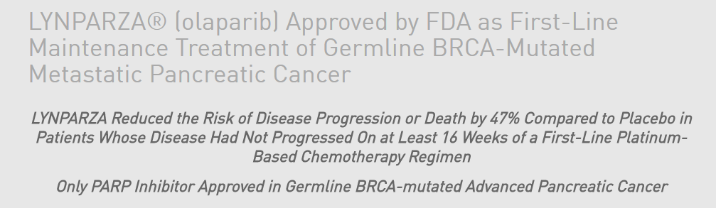 FDA approves olaparib as first-line maintenance treatment for gBRCA-mutated metastatic pancreatic cancer