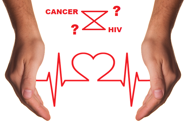 Is there any link between cancer and HIV?