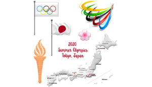The suspension of the Tokyo Olympics is becoming more variable