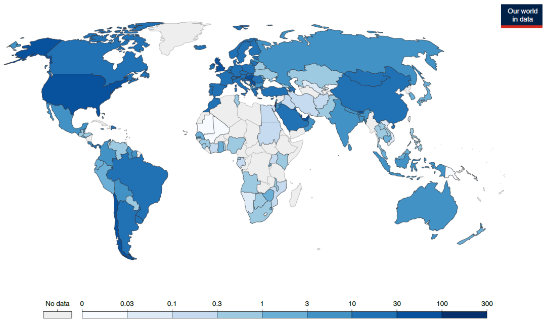 Global COVID-19 vaccination: Large gap between Rich and Poor Countries