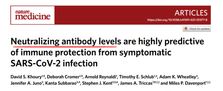 How many neutralizing antibodies are effective to prevent COVID-19?