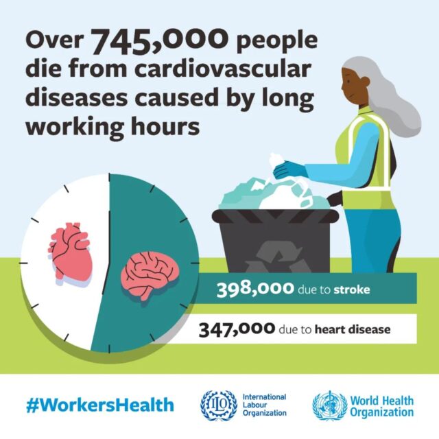 WHO: Working more than 55 hours per week is a serious health hazard