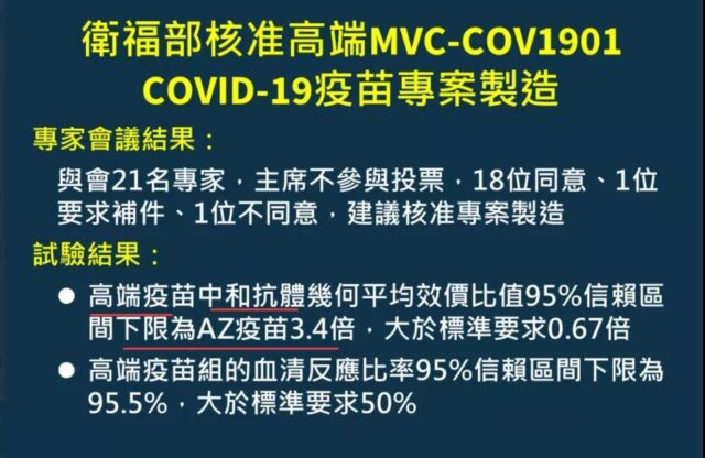 Taiwan approved its own COVID-19 vaccine for emergency use