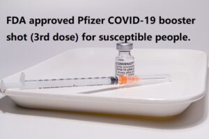 FDA approved Pfizer COVID-19 booster shot (3rd dose) for susceptible people. 