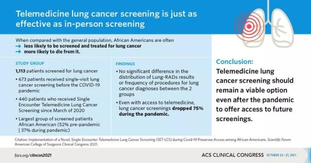 How to carry out more effective lung cancer screening during COVID-19 outbreak?