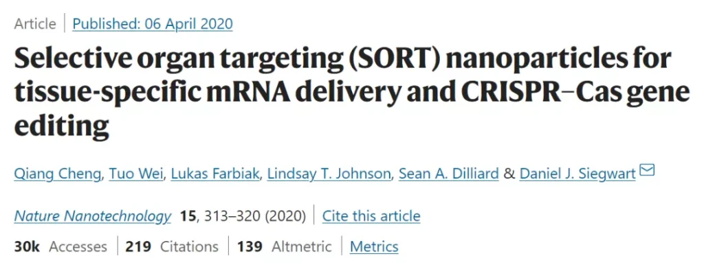    PNAS: The mechanism of organ selective mRNA delivery system, greatly expanding the application scope of mRNA and CRISPR technology.