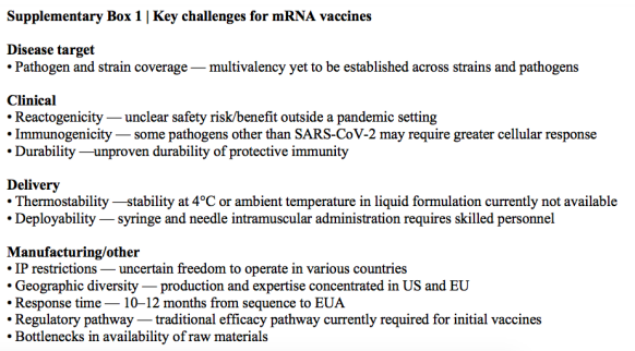 Opportunities and challenges of mRNA technology:  Where is its potential frontier?