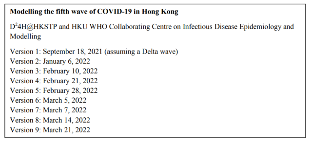 Hong Kong University: 59.45% population infected with COVID-19 in Hong Kong