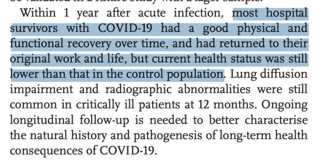Nearly half COVID-19 patients did not fully recover within a year after hospital discharged