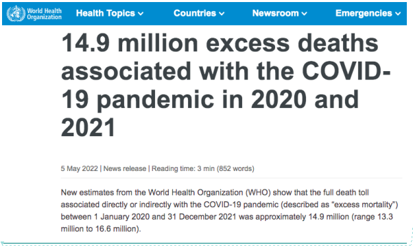 WHO: 15 million people died from the COVID-19 in the past two years