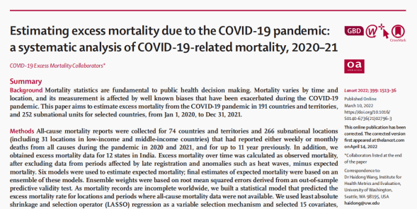 WHO: 15 million people died from the COVID-19 in the past two years