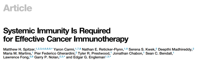Subversive discovery: Can lymph nodes promote the success of cancer immunotherapy?