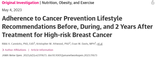 Reasonable lifestyle can significantly reduce recurrence and death of breast cancer