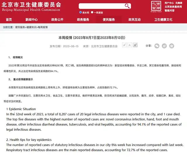 China National Health Commission Issued Urgent Warning: EG.5 Variant of COVID-19 Surged 70-Fold!