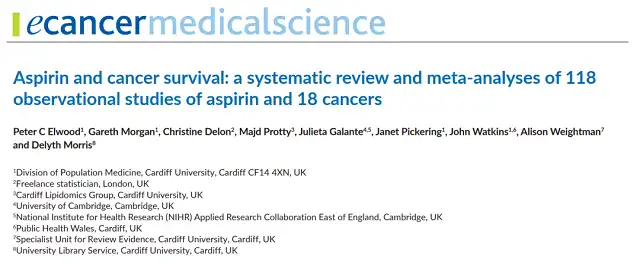 New study finds Aspirin can lower diabetes risks