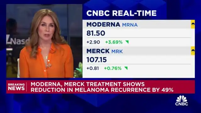 Moderna's Pre-market Surge: Joint Vaccine with Merck Reduces Skin Cancer Recurrence