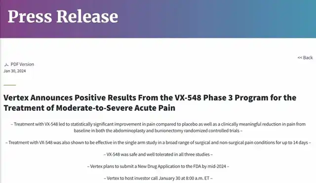 Breaking Medical News: Revolutionary Non-Opioid Analgesic Unveiled in Phase III Clinical Trials