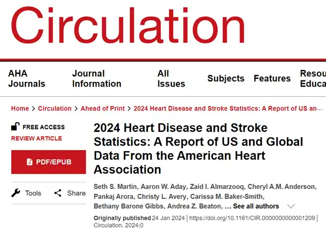 AHA Releases 2024 Global Heart and Brain Health Report: Highlighting 10 Key Factors