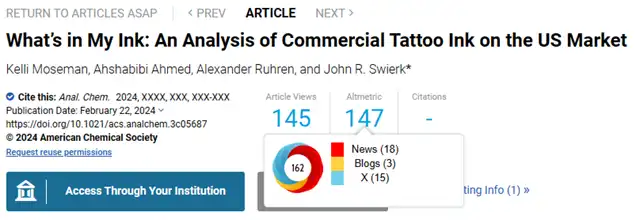 90% of U.S. Tattoo Inks Contain Unlisted Ingredients