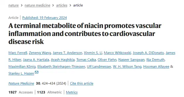 Cautionary Insights on Niacin: Potential Risks in Cardiovascular Health and Anti-Aging Claims